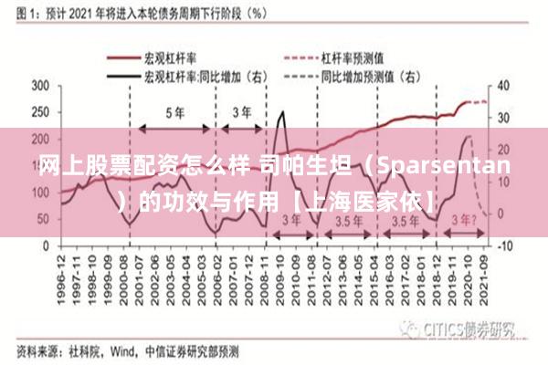 网上股票配资怎么样 司帕生坦（Sparsentan）的功效与作用【上海医家依】