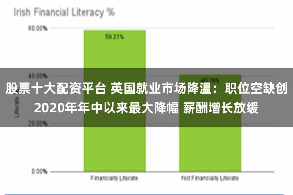 股票十大配资平台 英国就业市场降温：职位空缺创2020年年中以来最大降幅 薪酬增长放缓