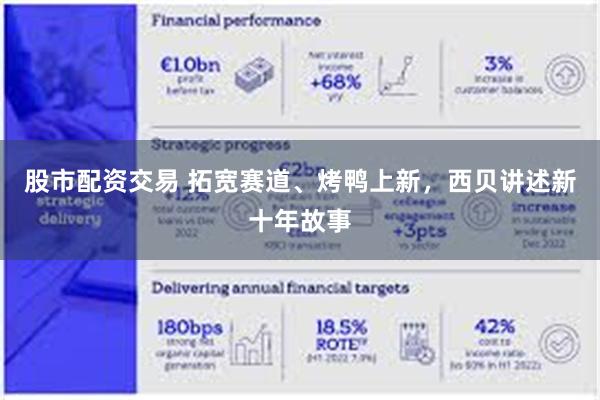 股市配资交易 拓宽赛道、烤鸭上新，西贝讲述新十年故事