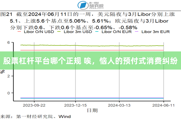 股票杠杆平台哪个正规 唉，恼人的预付式消费纠纷