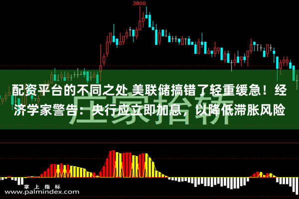 配资平台的不同之处 美联储搞错了轻重缓急！经济学家警告：央行应立即加息，以降低滞胀风险